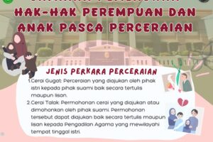 Infografis Jaminan Pemenuhan Hak Perempuan dan Anak - 1